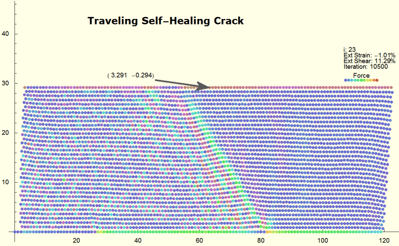 Traveling Self-Healing Crack (166k; click for 2MB anim)